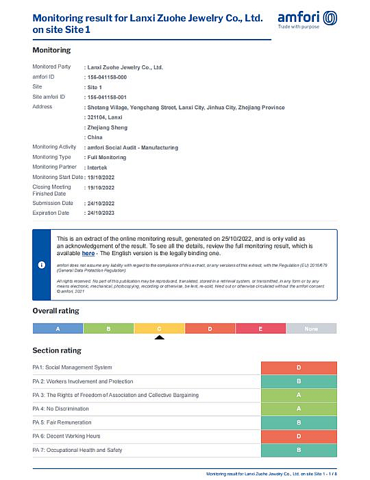BSCI Certificate