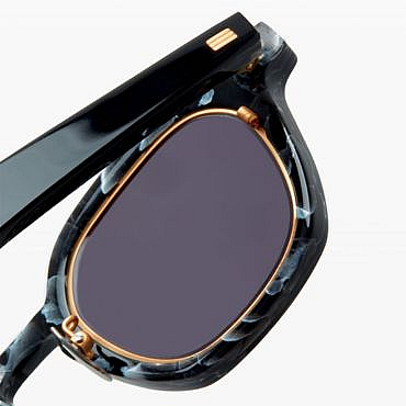 Detailed Features of Acetate Sunglasses