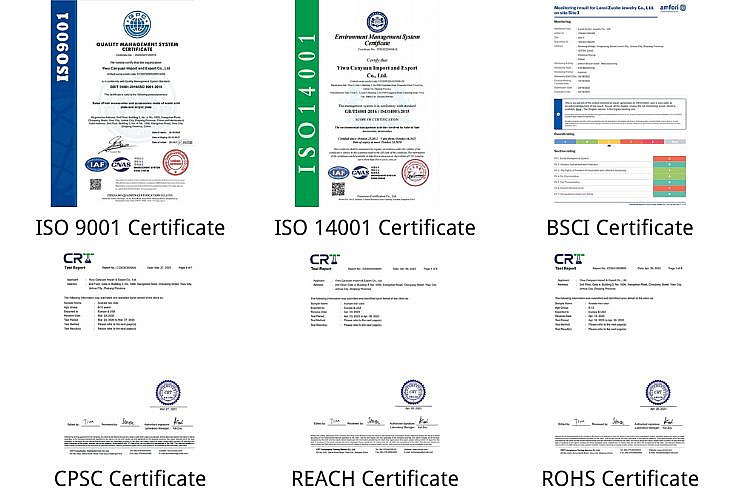 Collection of Certificates for Acetate Products